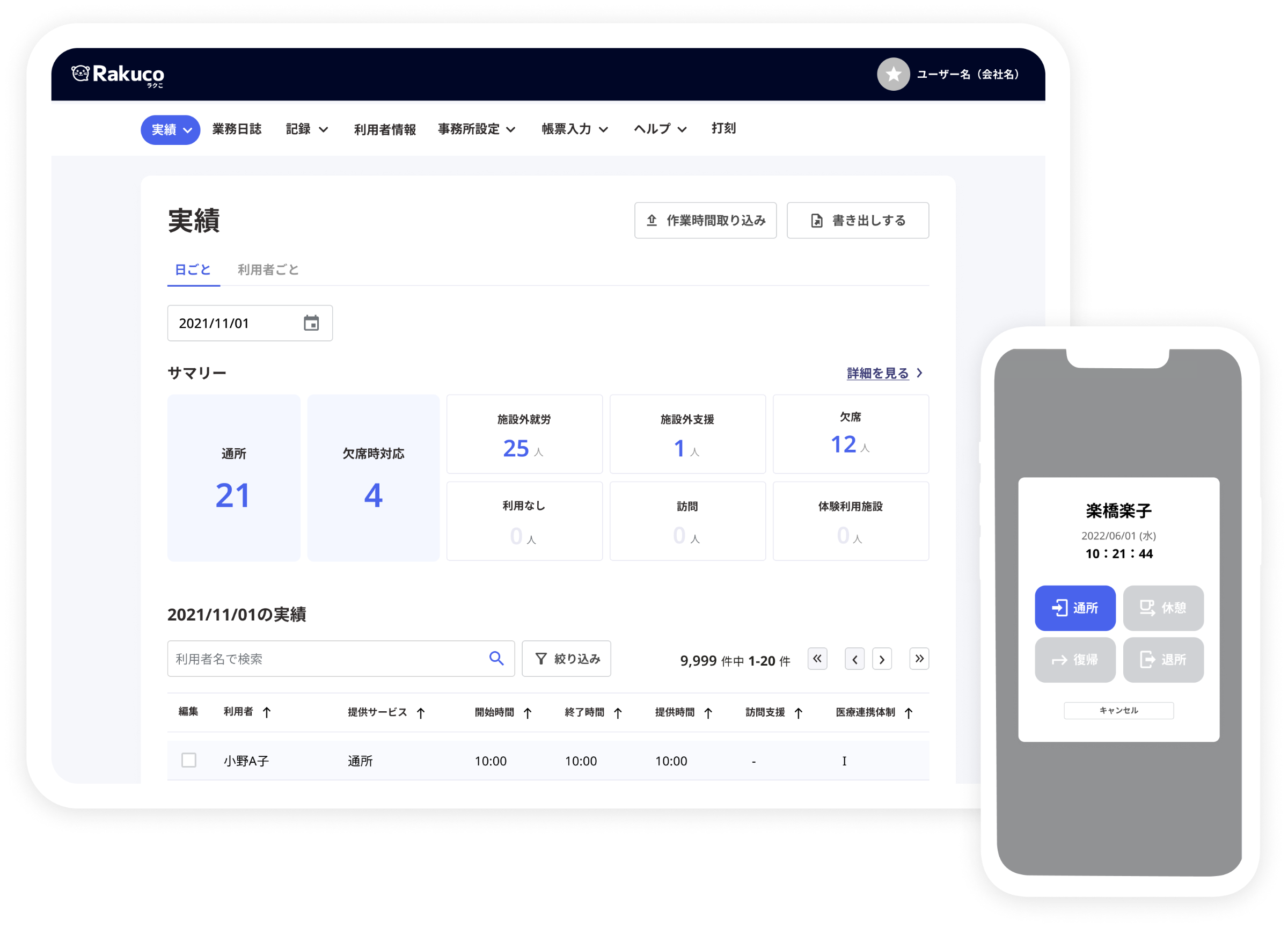 Rakucoの管理画面 — 実績管理ダッシュボードとスマホ打刻画面
